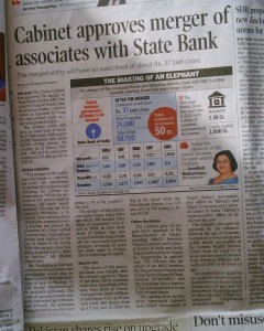 AssociatesBank Merger With State Bank - 1